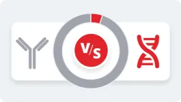 Grey antibody icon on the left, a V/S (versus) red circle in the middle, a red icon of two DNA strands far right